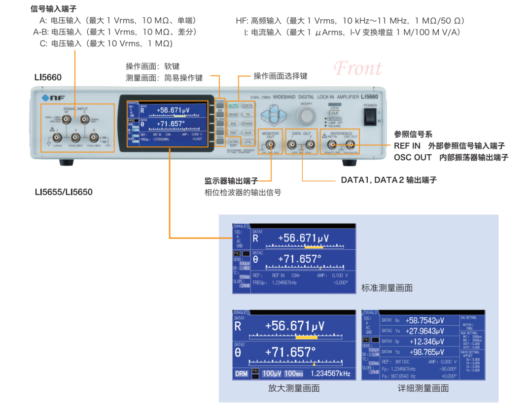 LI5660