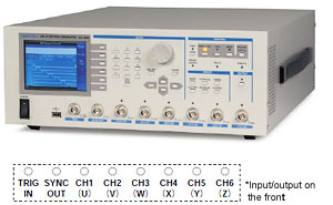 延迟码型发生器（六通道脉冲发生器）DG-8000